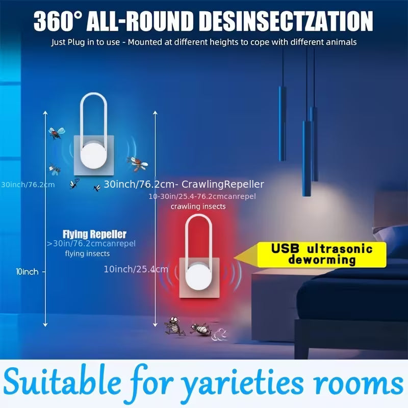 SonicPlug 360 Pest Repeller