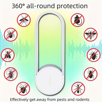 SonicPlug 360 Pest Repeller