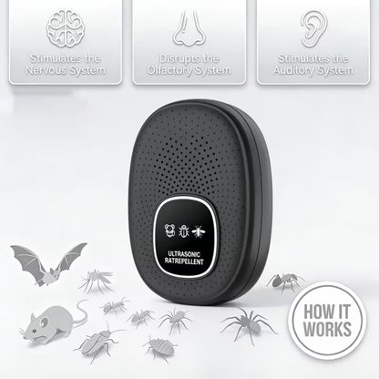 HomeSafe Ultrasonic Multi-Pest Repeller